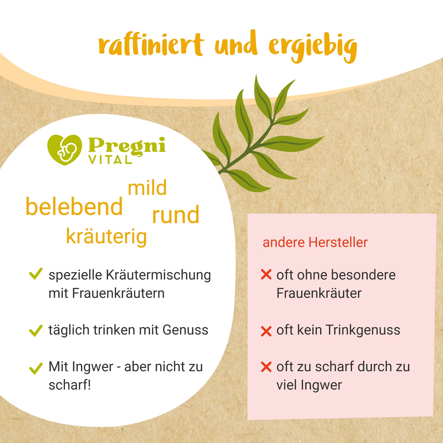 Guten Morgen Mami - BIO Schwangerschaftstee