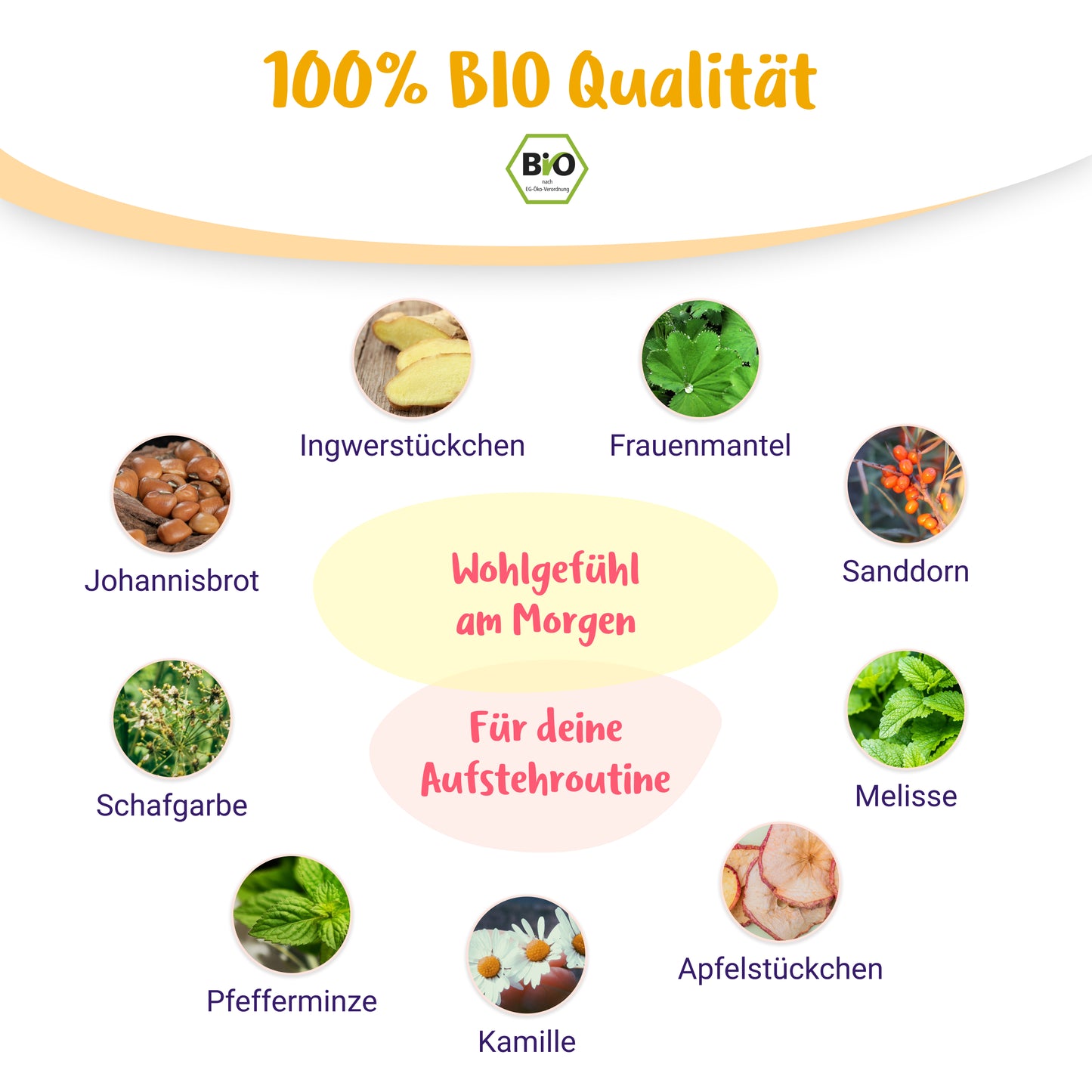 Bio Guten Morgen Mami
