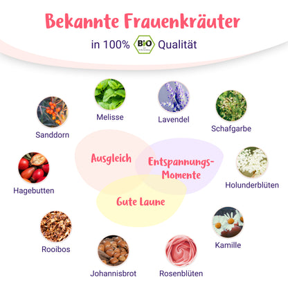 Bio Mami Vorfreude