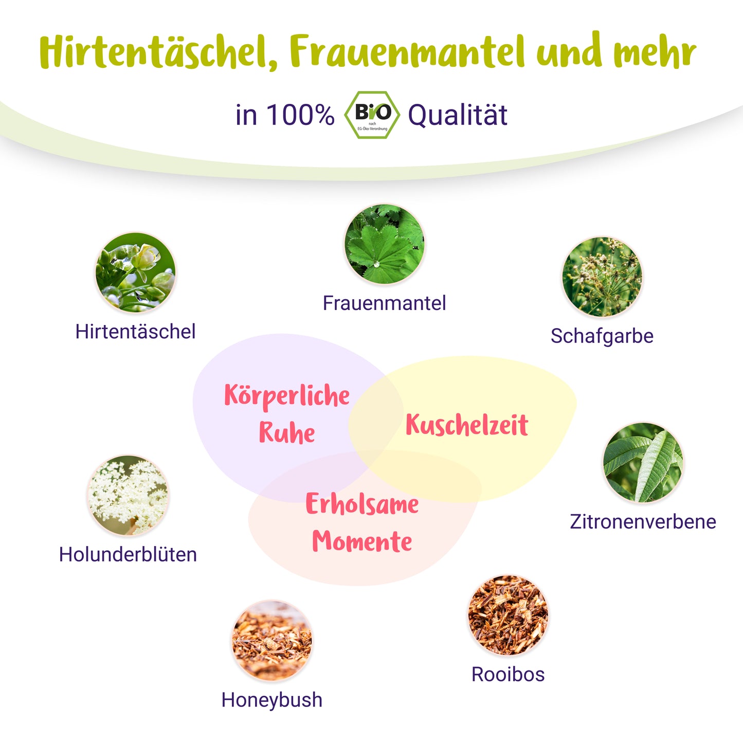 Bio Wochenbett Tee
