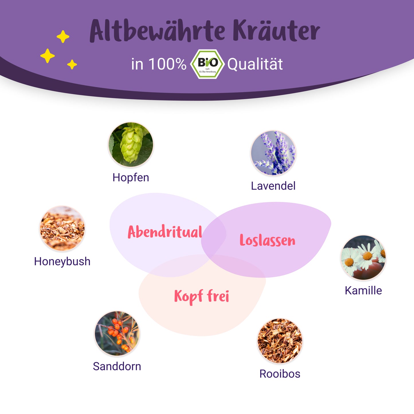 Bio Gute Nacht Mami