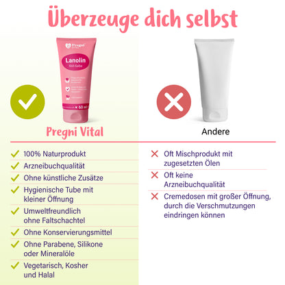 Lanolin Brustwarzensalbe