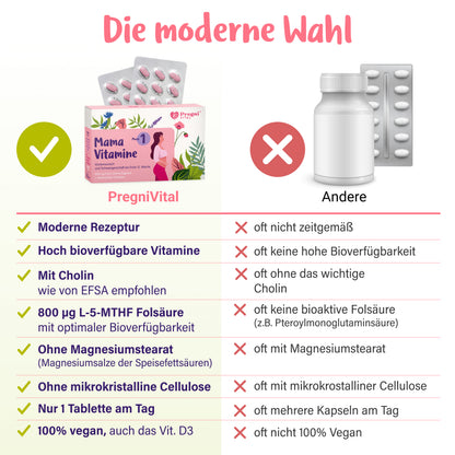 Mama Vitamine Phase 1