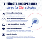 Fertil Men Männervitamine