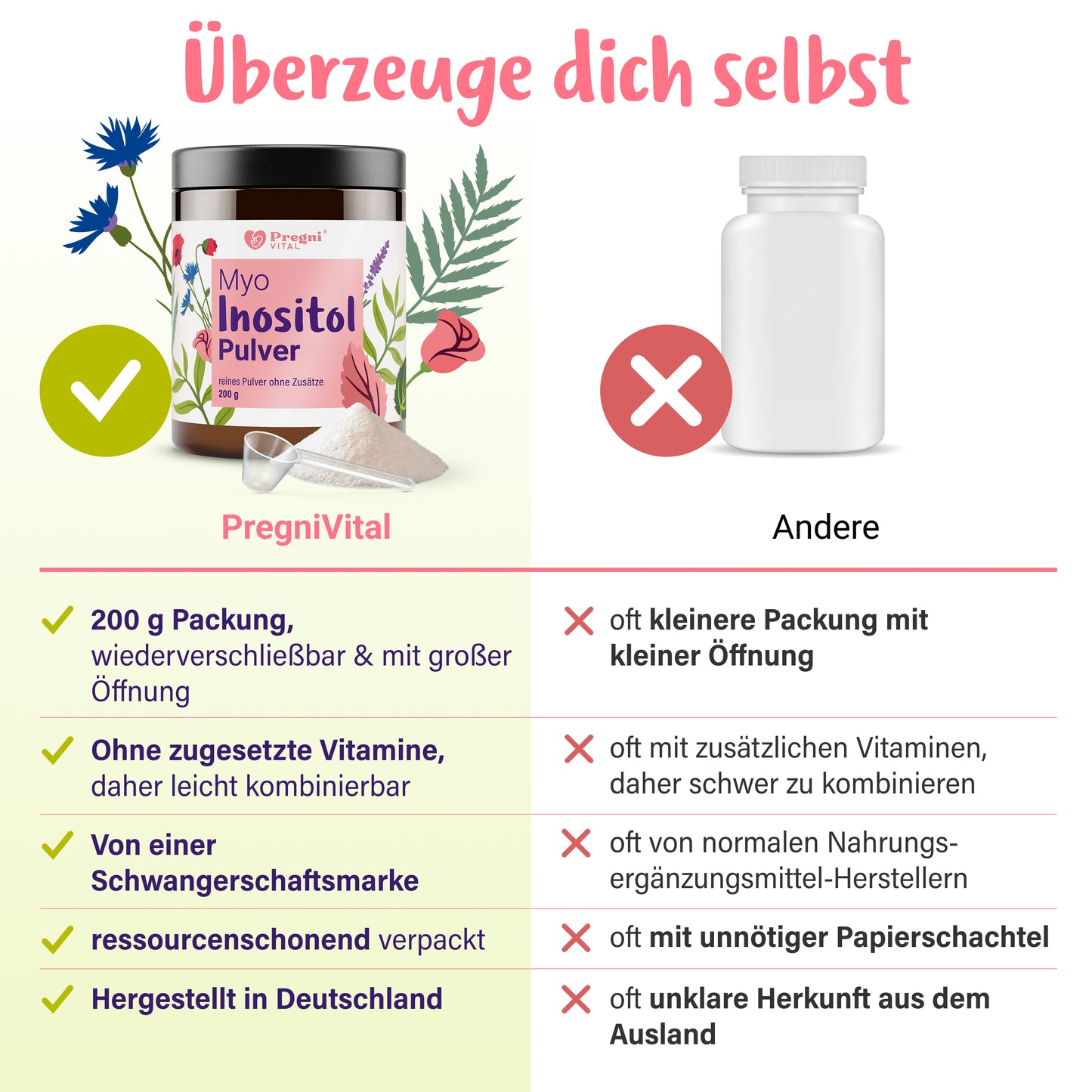 Inositol Pulver