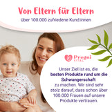 Bio Zyklustee