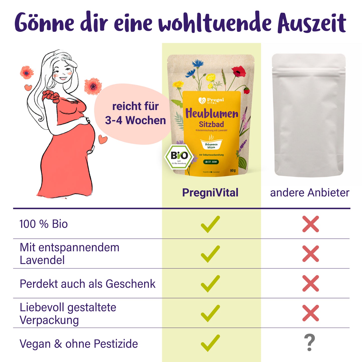 Bio Heublumen
