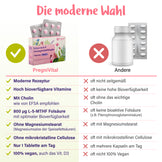 Schwangerschaftsvitamine Phase 1
