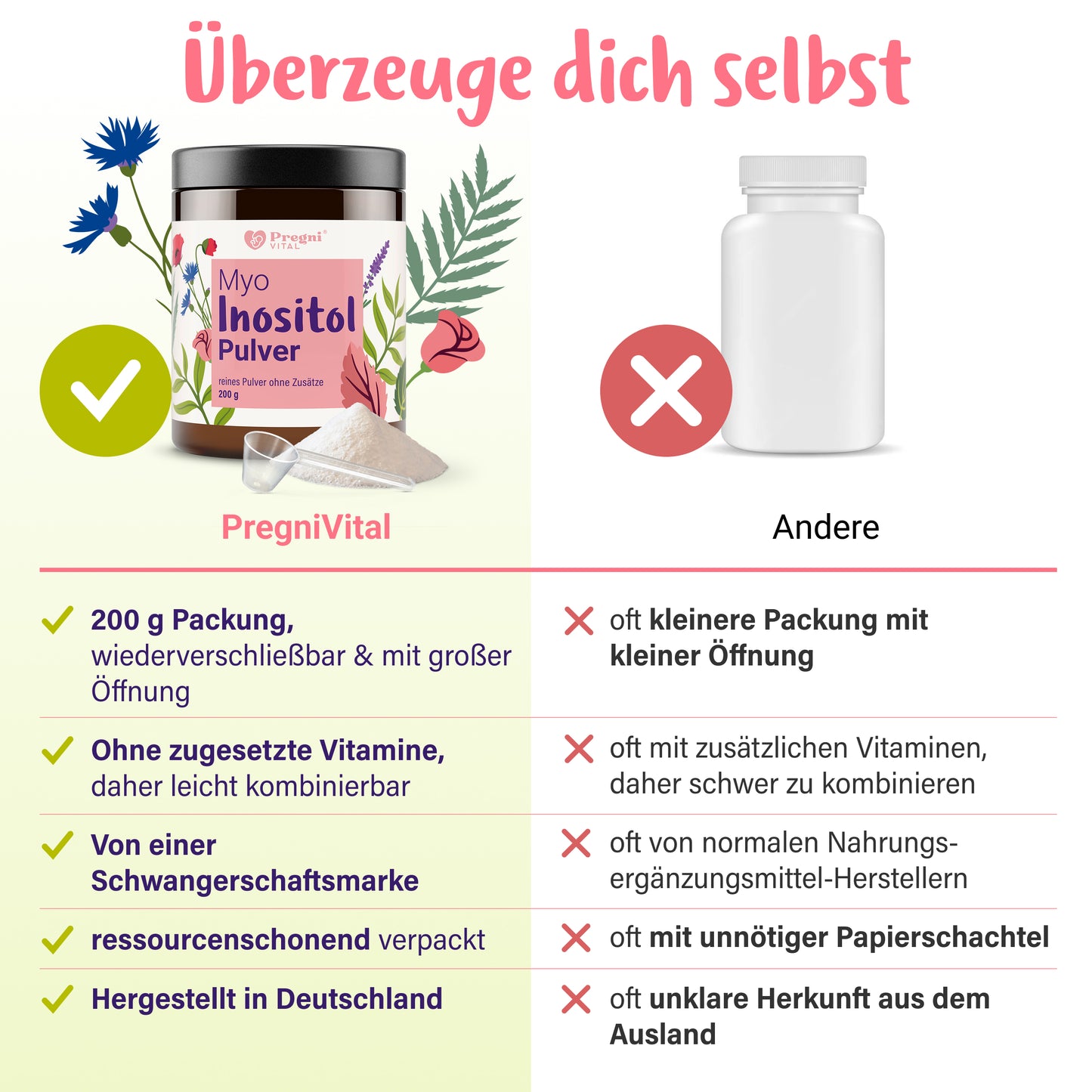 PregniVital - Inositol Pulver 200g