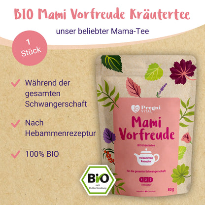 Set: Start der Schwangerschaft