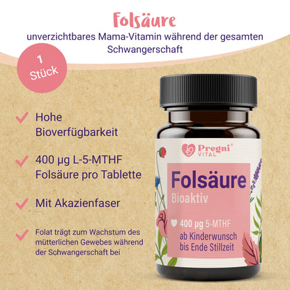 Set: Start der Schwangerschaft